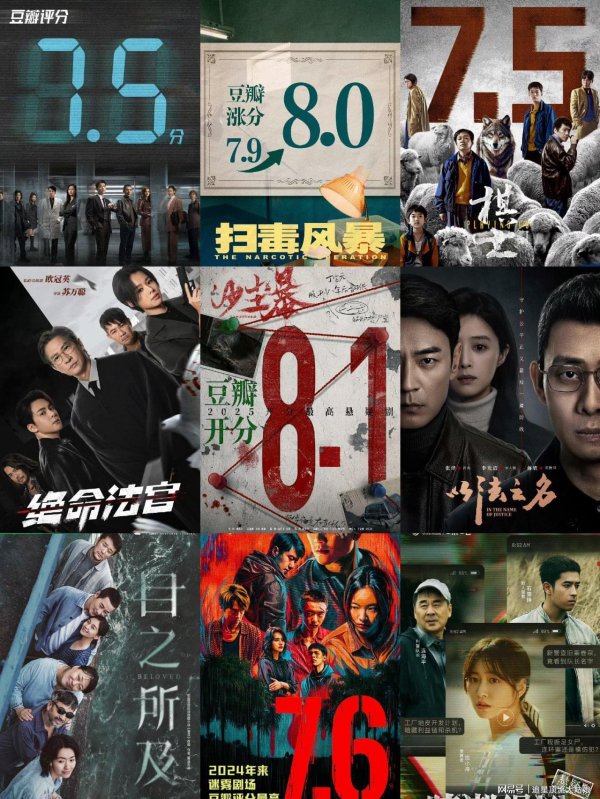 七星配资 不止好看，还想二刷的10部悬疑剧，你若一部都没有看过，太可惜了